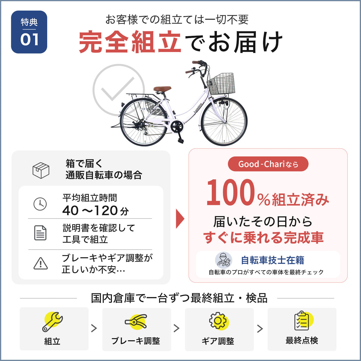完全組立でお届け すぐ乗れるママチャリ